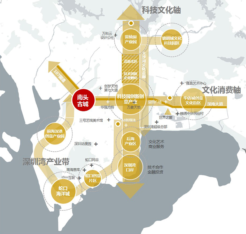 南头镇2021规划图片